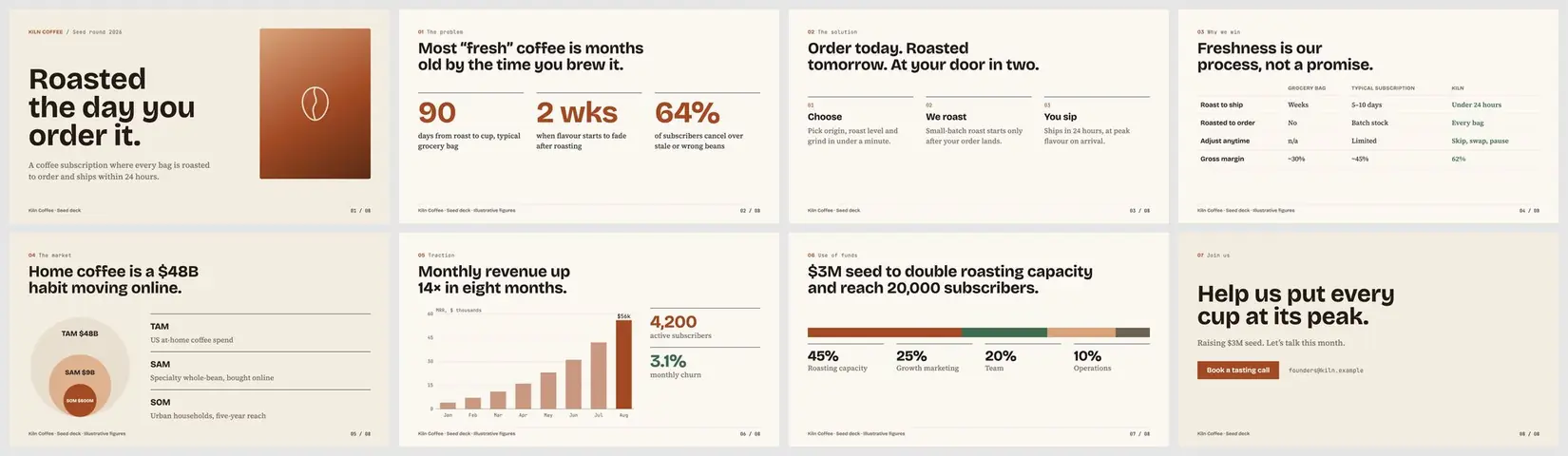 Eight warm-toned pitch deck slides for a coffee subscription startup, from the title slide to the ask.